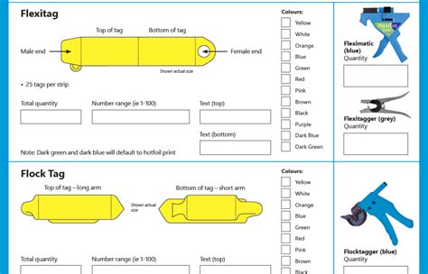 allflex tag lookup